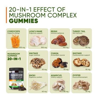 Mushroom Gummies 20 in 1 Mushroom Complex 1050 MG