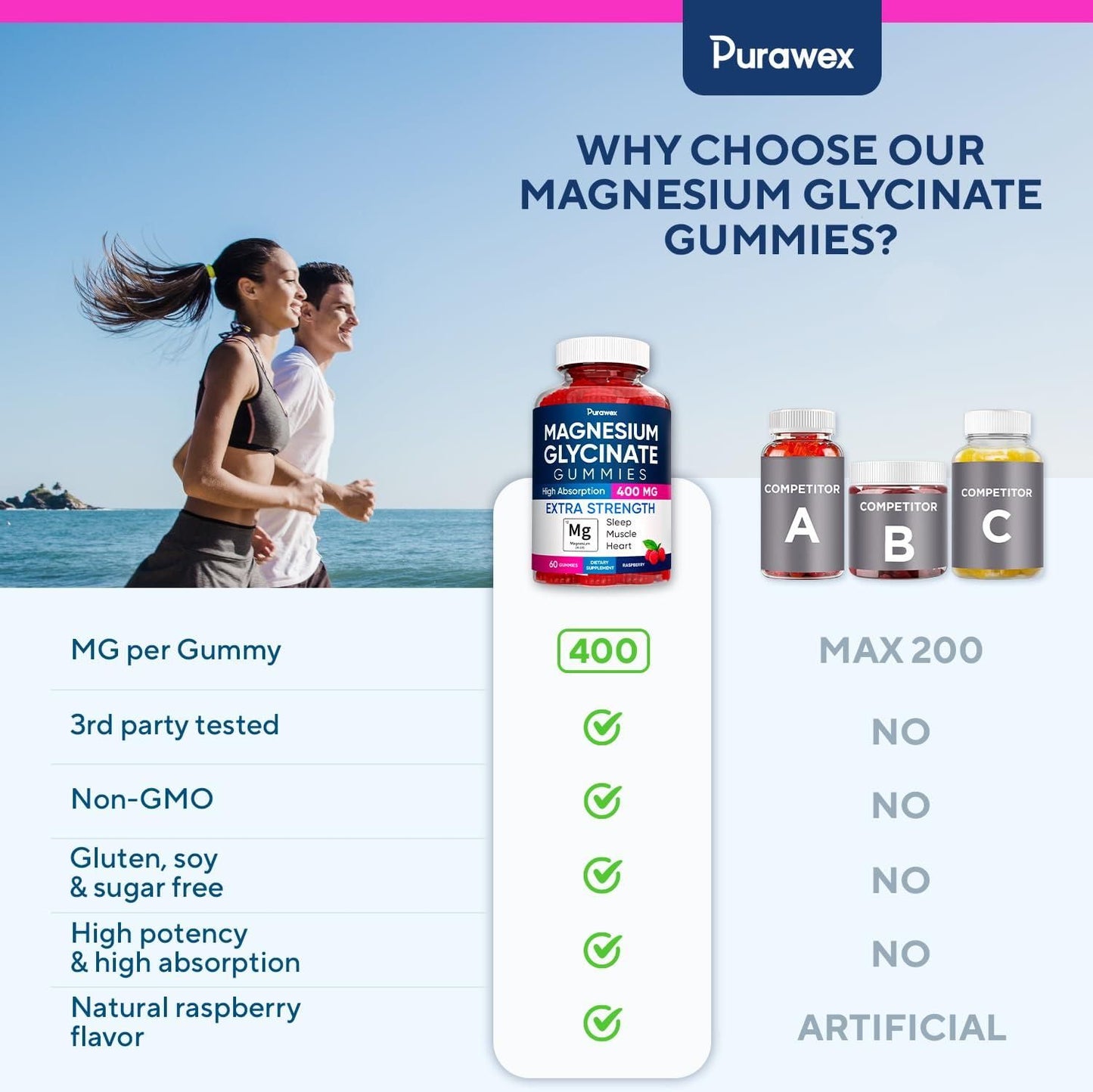 Magnesium Glycinate Gummies 400mg